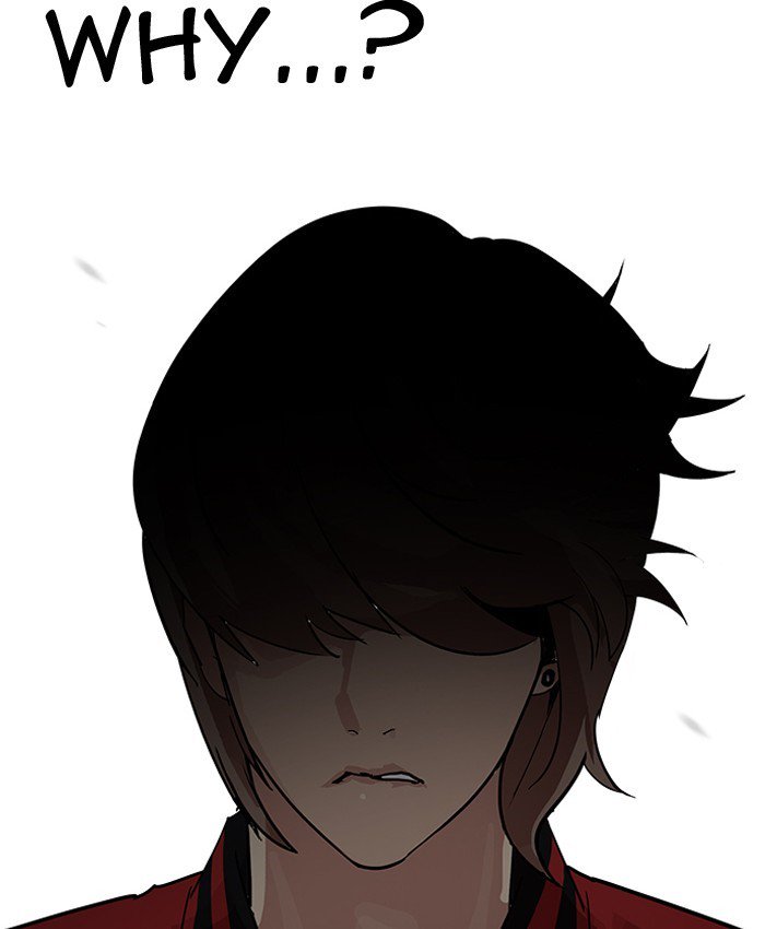 Lookism 205 87