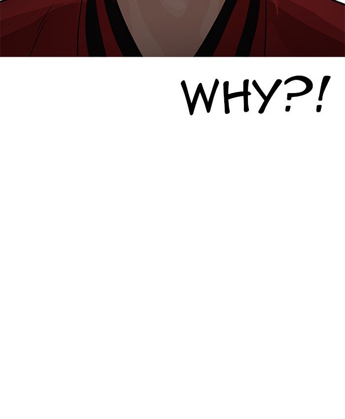 Lookism 205 88