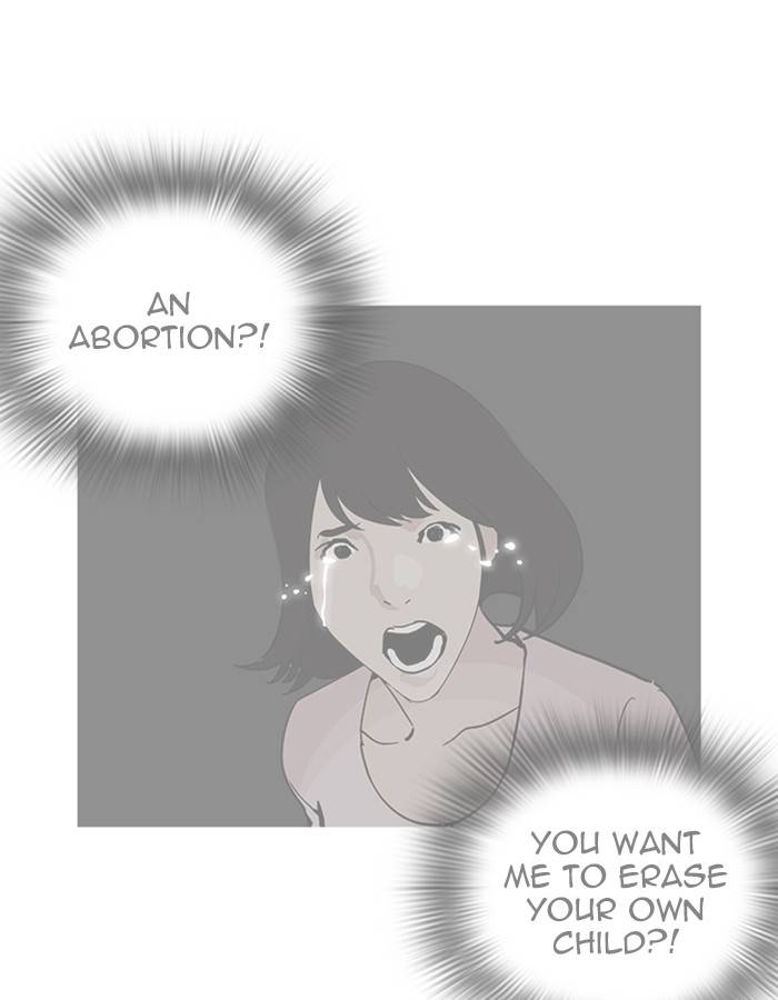 Lookism 208 108