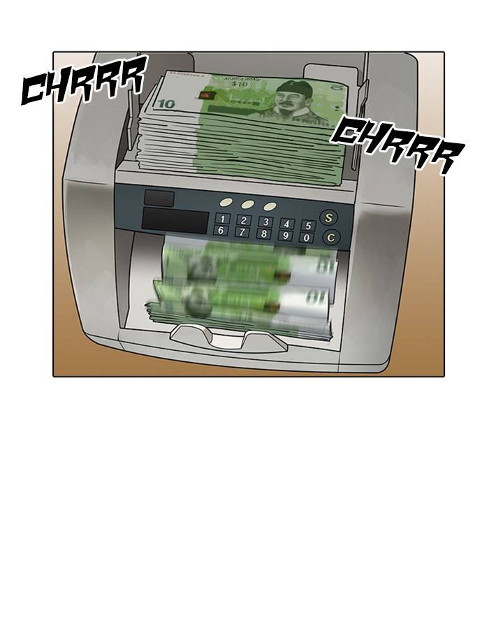 Lookism 208 127