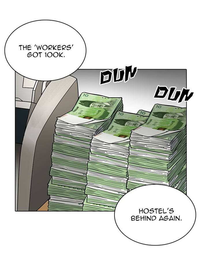 Lookism 208 128