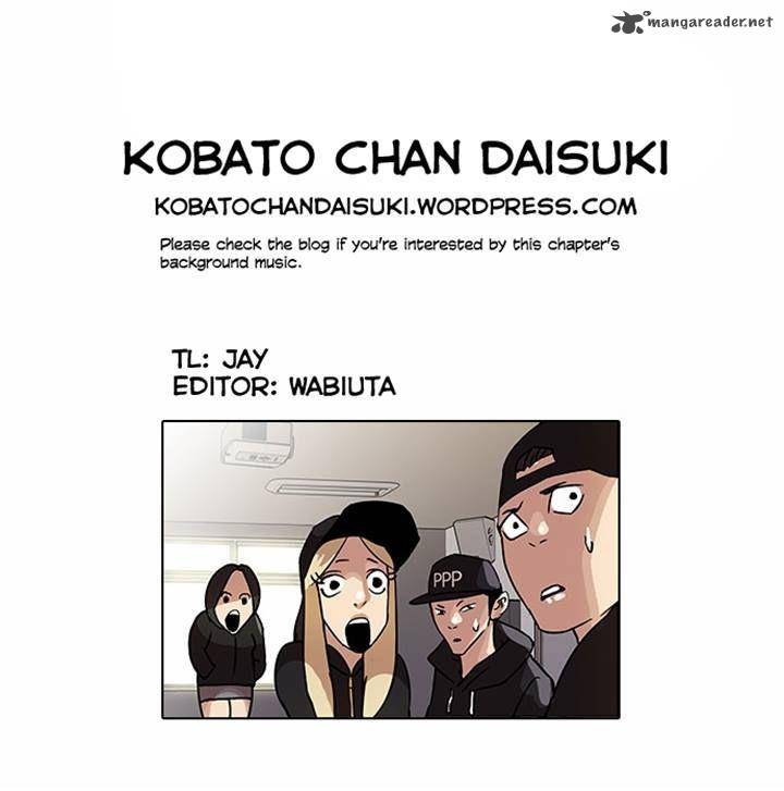 Lookism 21 35
