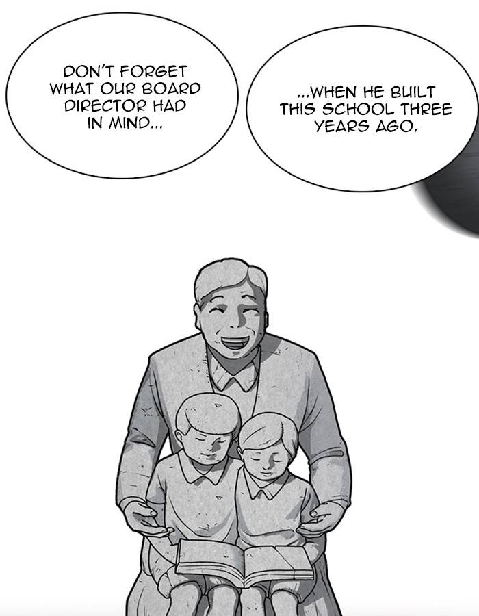 Lookism 213 153