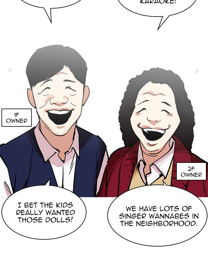 Lookism 213 45