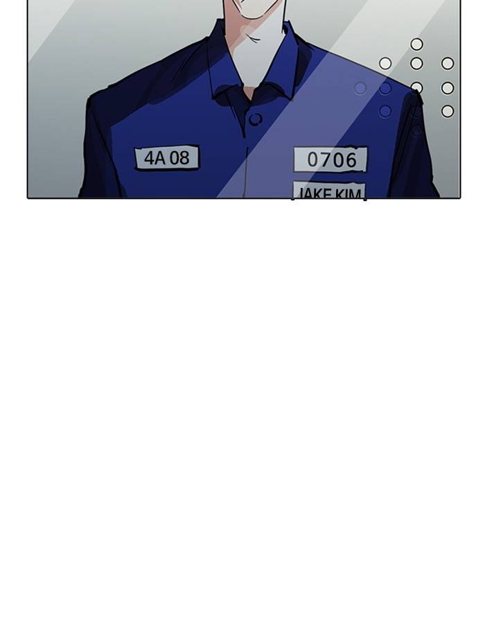 Lookism 213 80