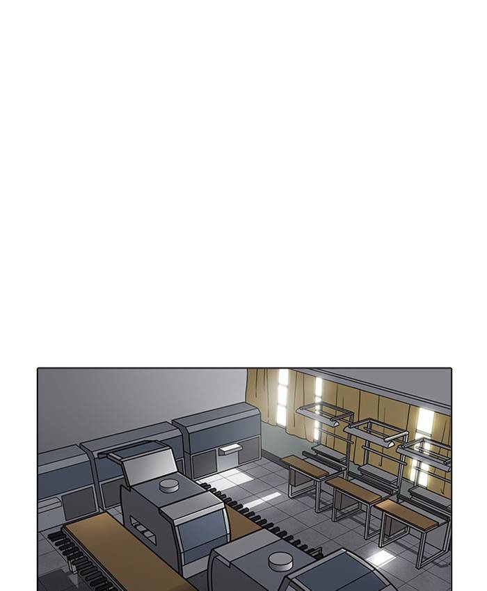 Lookism 214 101