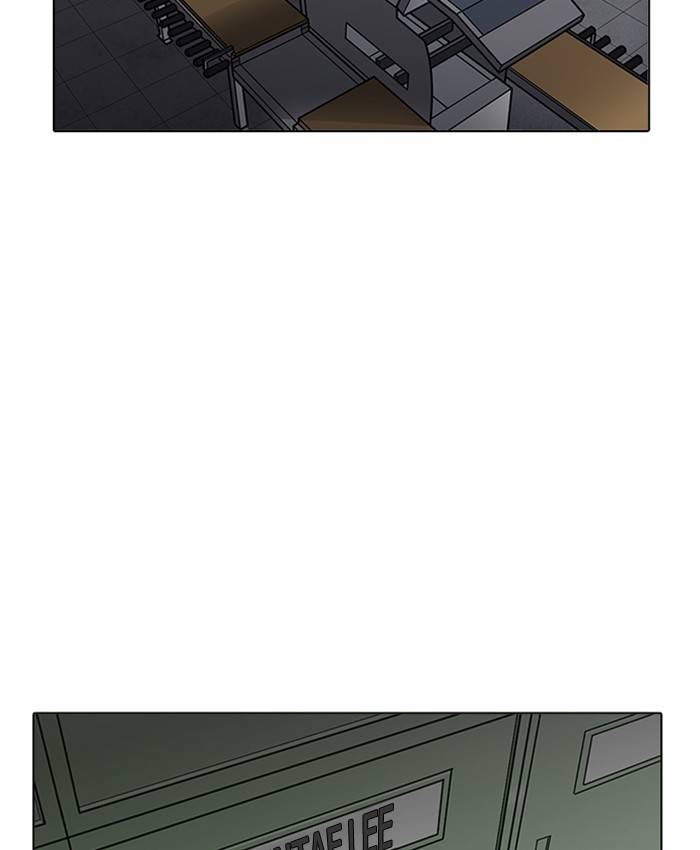 Lookism 214 102