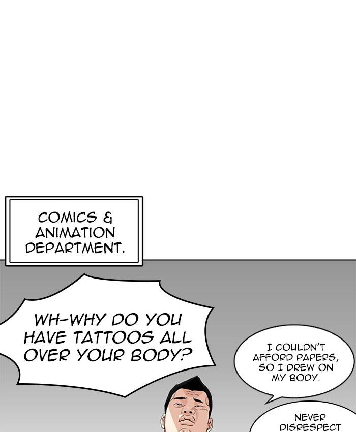 Lookism 214 121