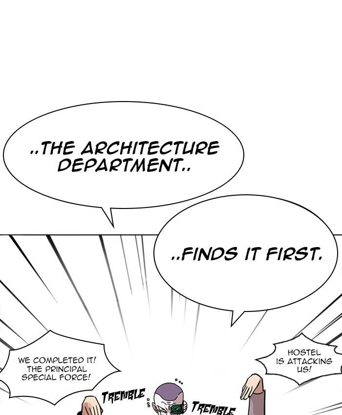 Lookism 214 138
