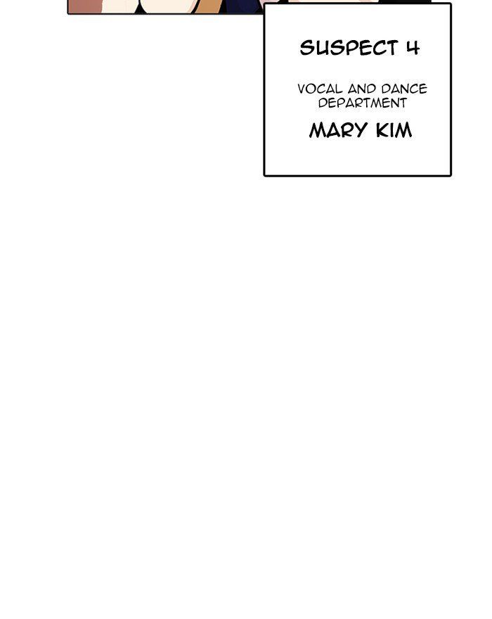 Lookism 215 109