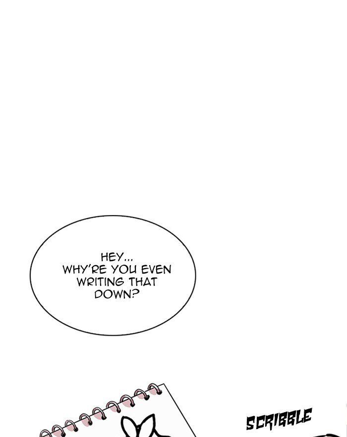 Lookism 215 112