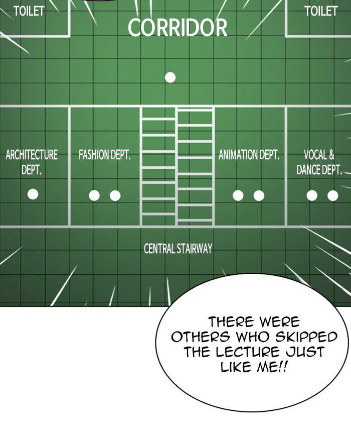 Lookism 215 37