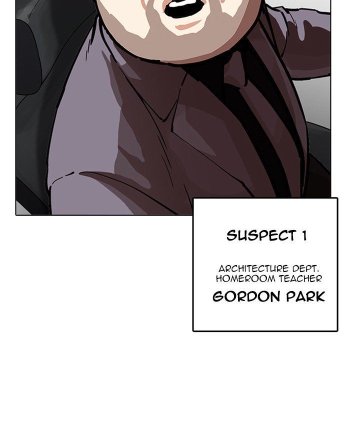 Lookism 215 54