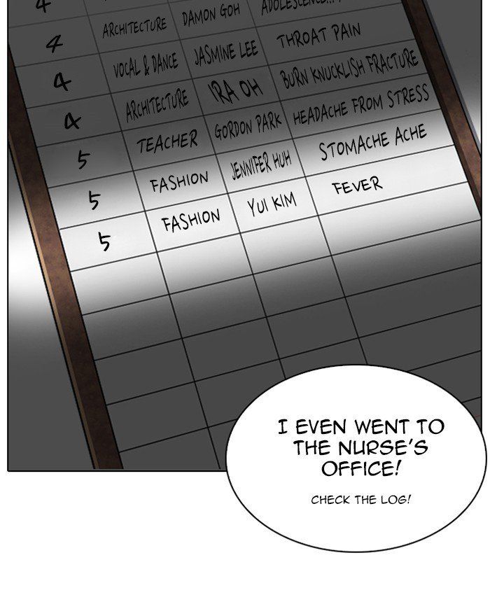 Lookism 215 74