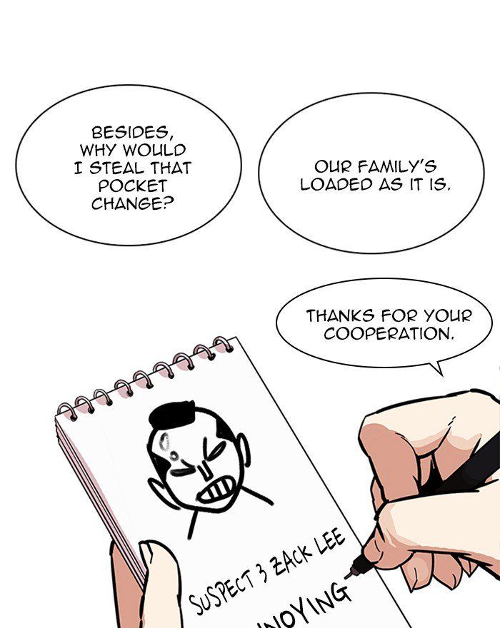 Lookism 215 89