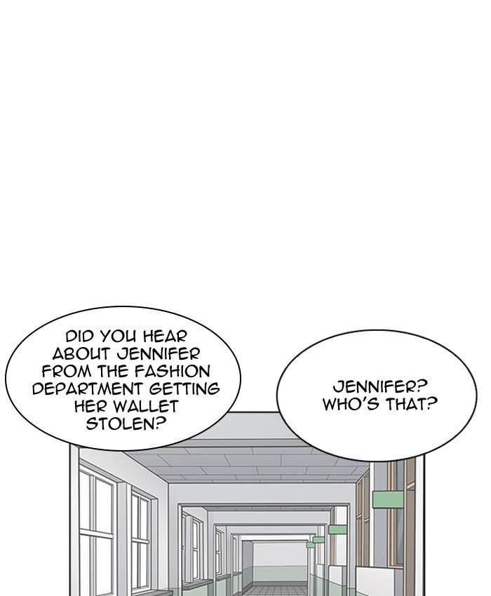 Lookism 216 1