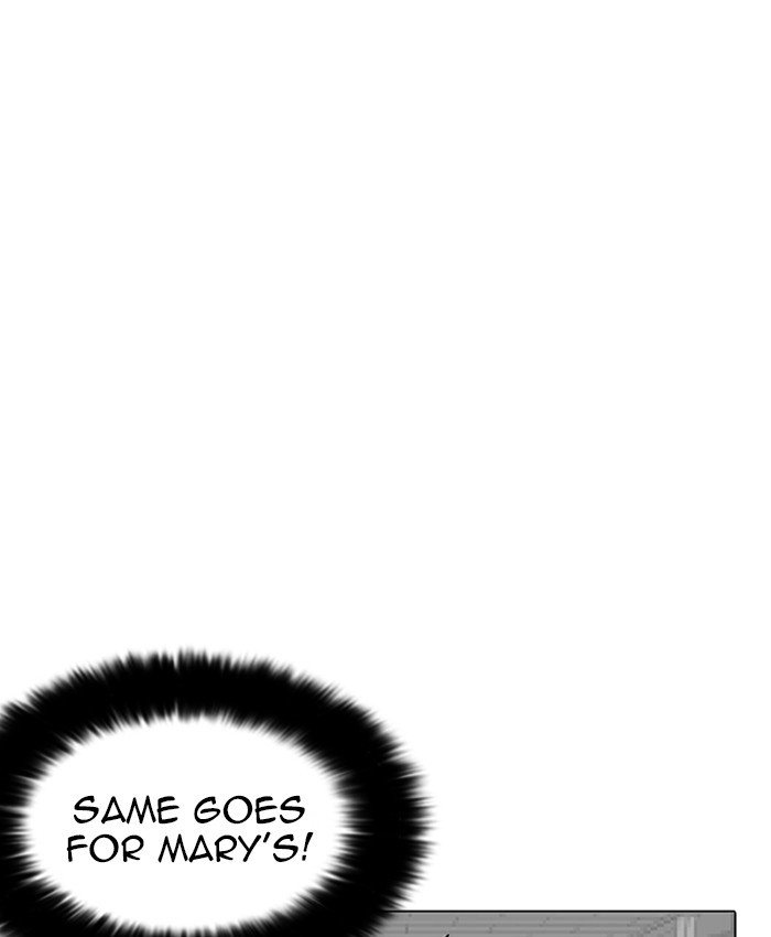 Lookism 216 108