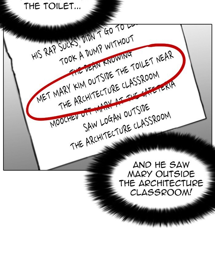 Lookism 216 138