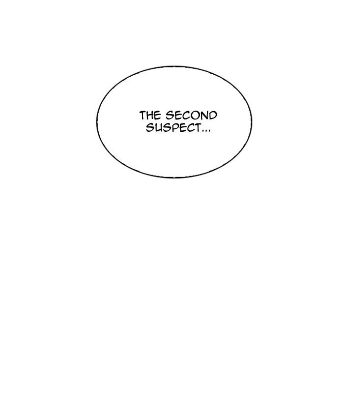 Lookism 216 21
