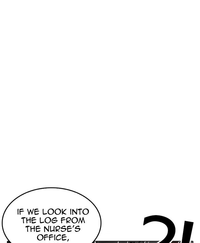 Lookism 216 76