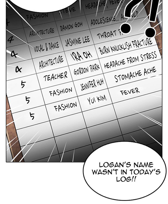 Lookism 216 77