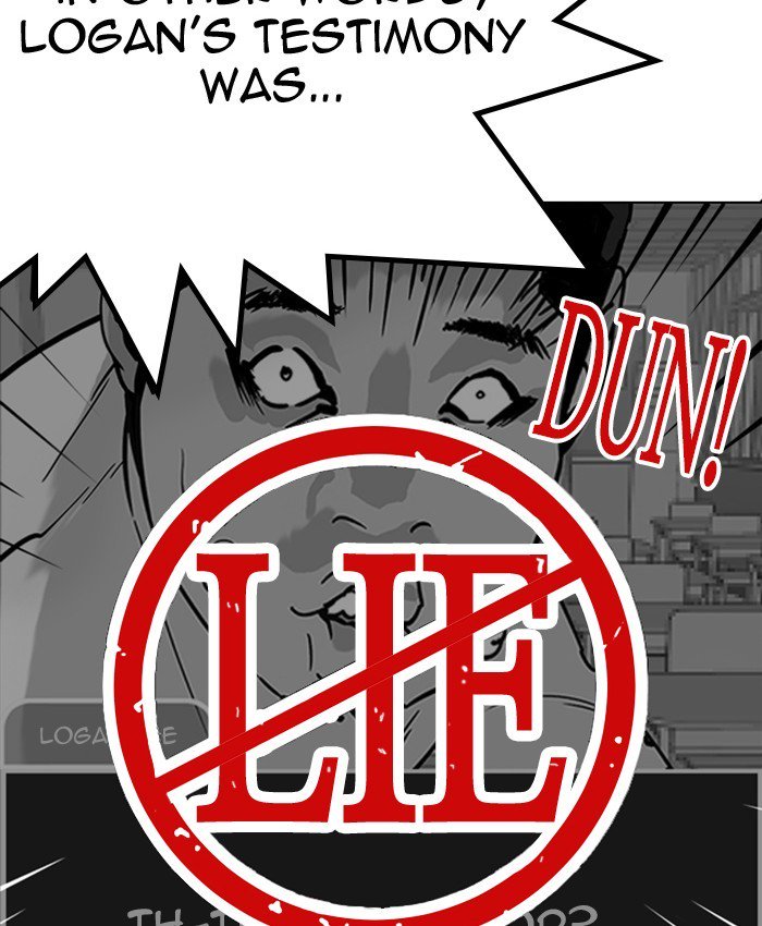 Lookism 216 79
