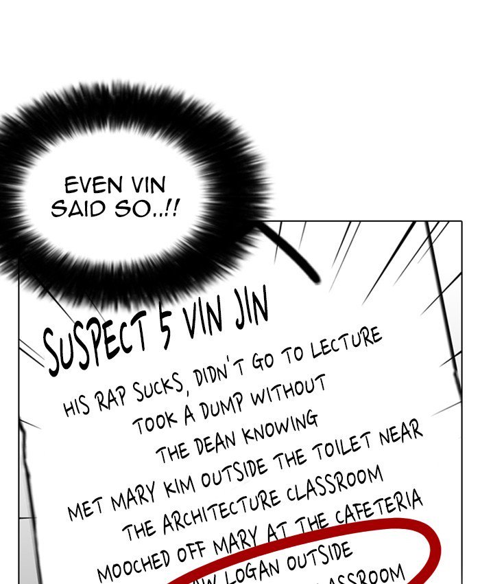 Lookism 216 93