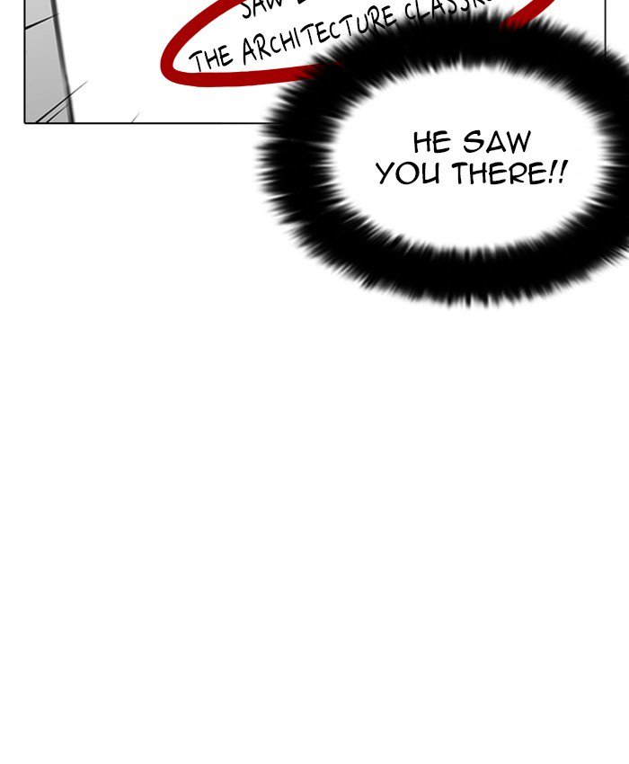 Lookism 216 94