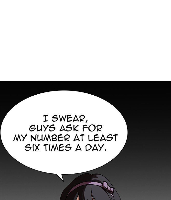 Lookism 218 73