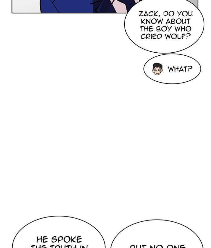 Lookism 218 80