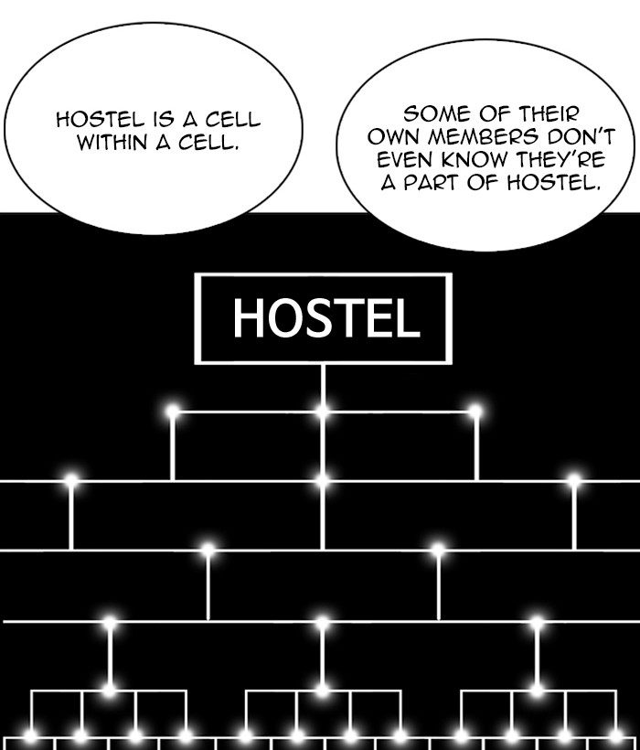 Lookism 219 119