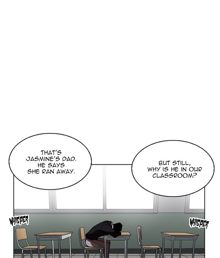 Lookism 219 36