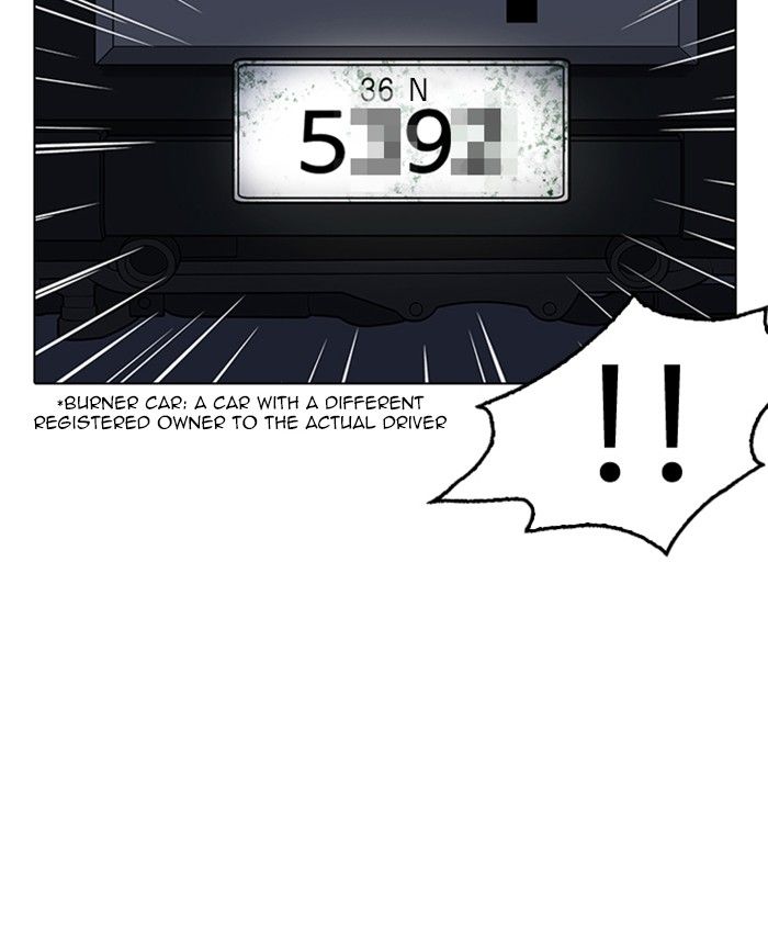 Lookism 220 44