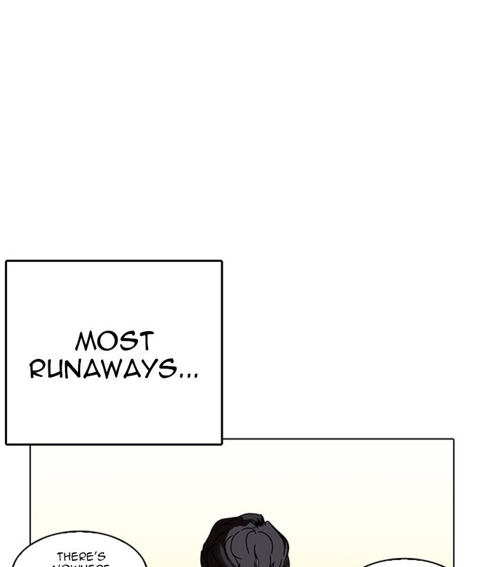Lookism 221 88