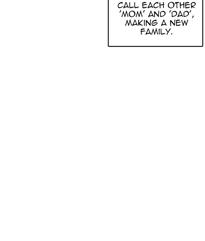 Lookism 221 92