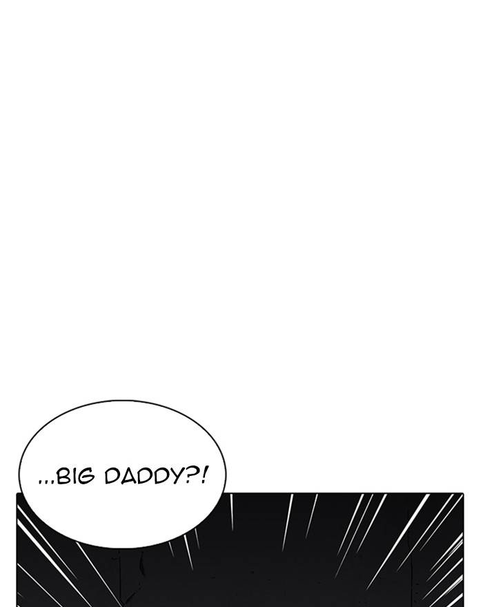 Lookism 223 111