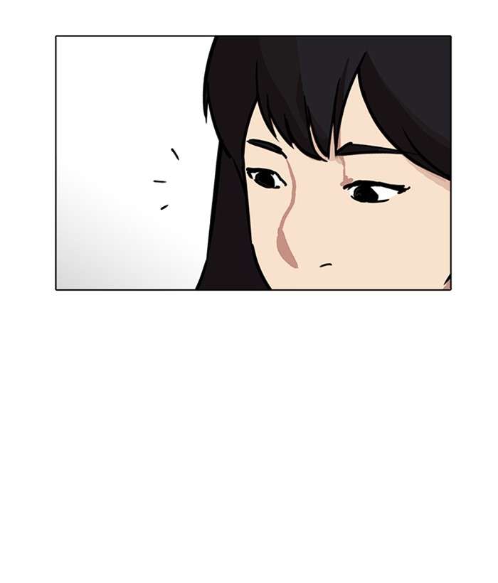 Lookism 225 74