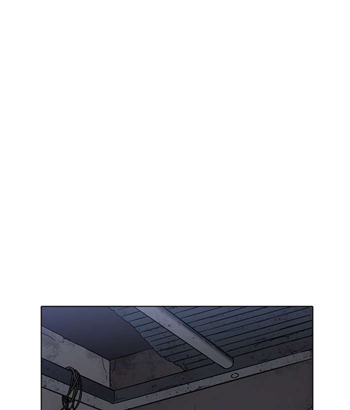 Lookism 225 87