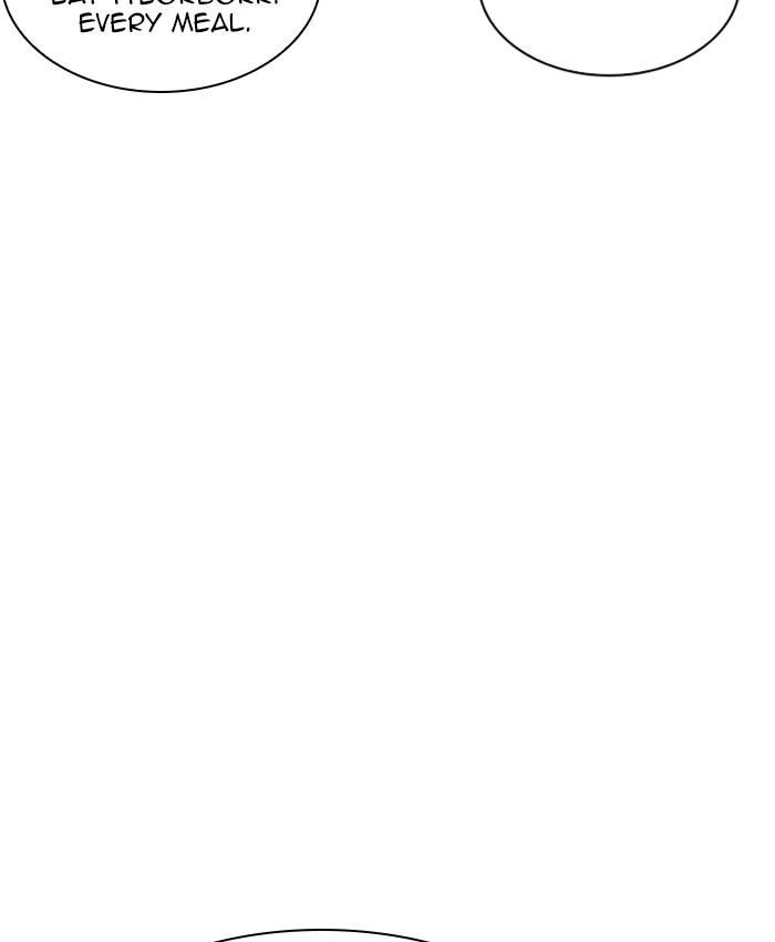 Lookism 229 84