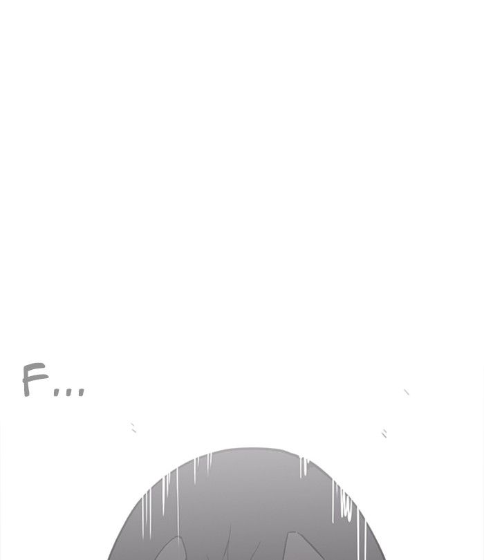 Lookism 230 81