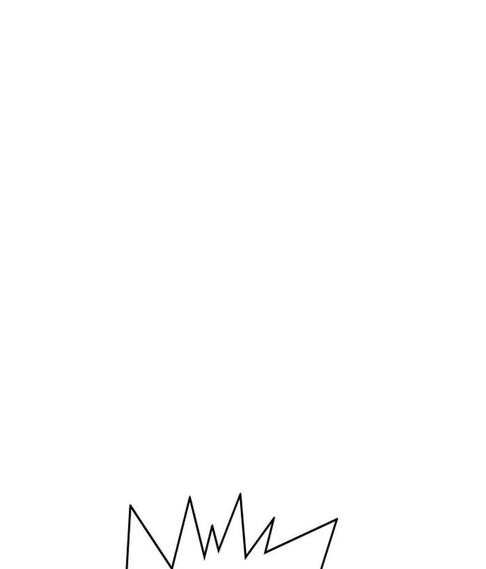 Lookism 233 114
