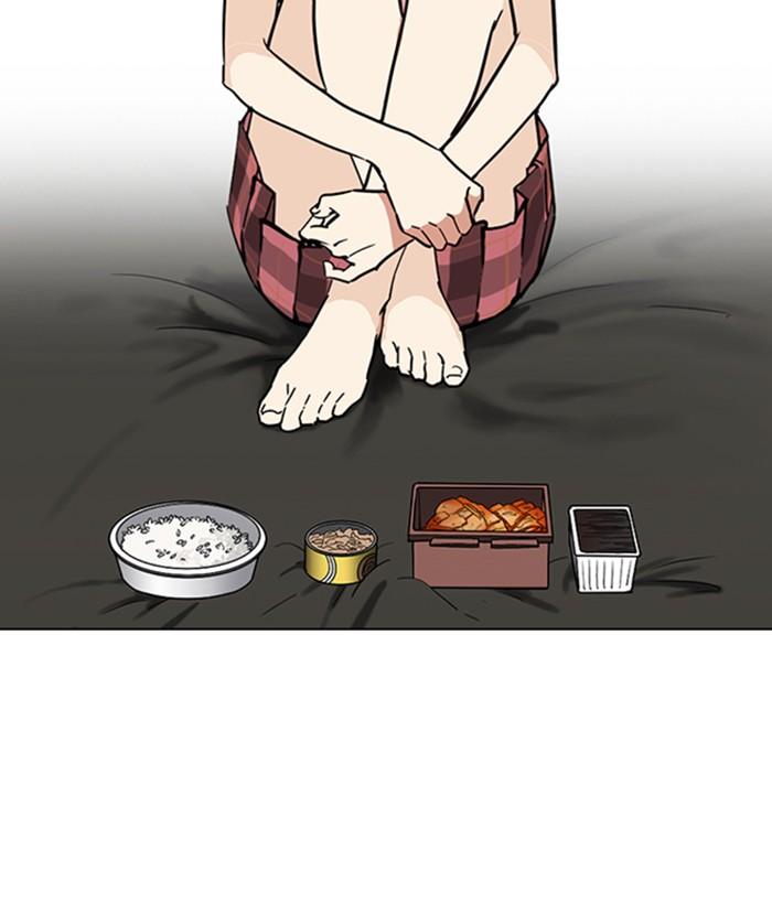 Lookism 233 84