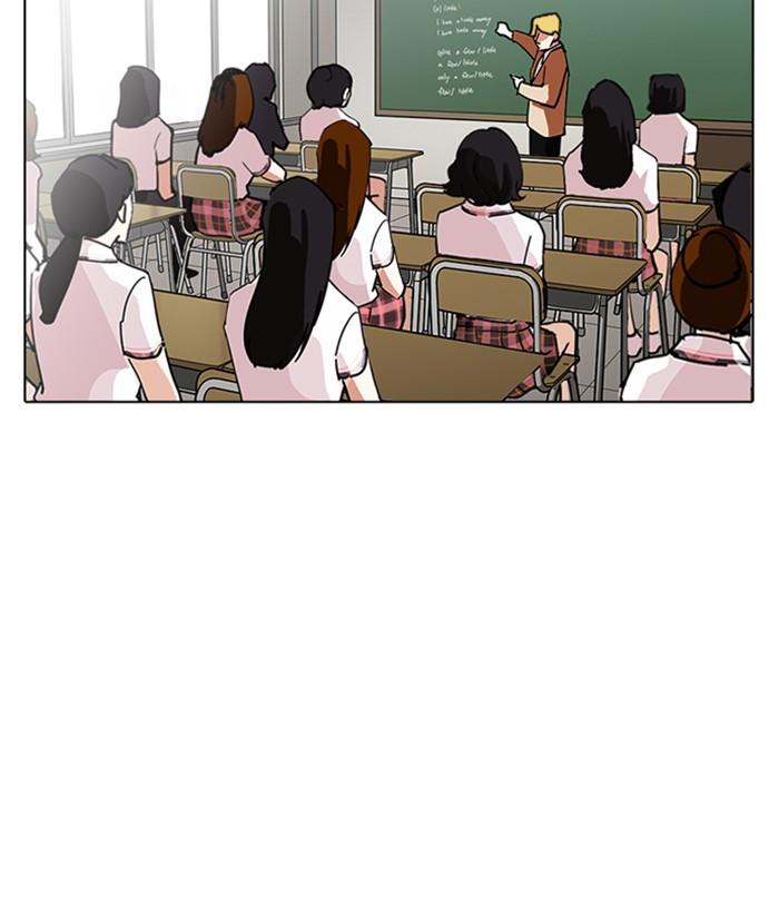 Lookism 233 88