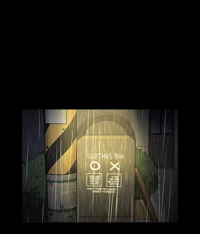 Lookism 234 124