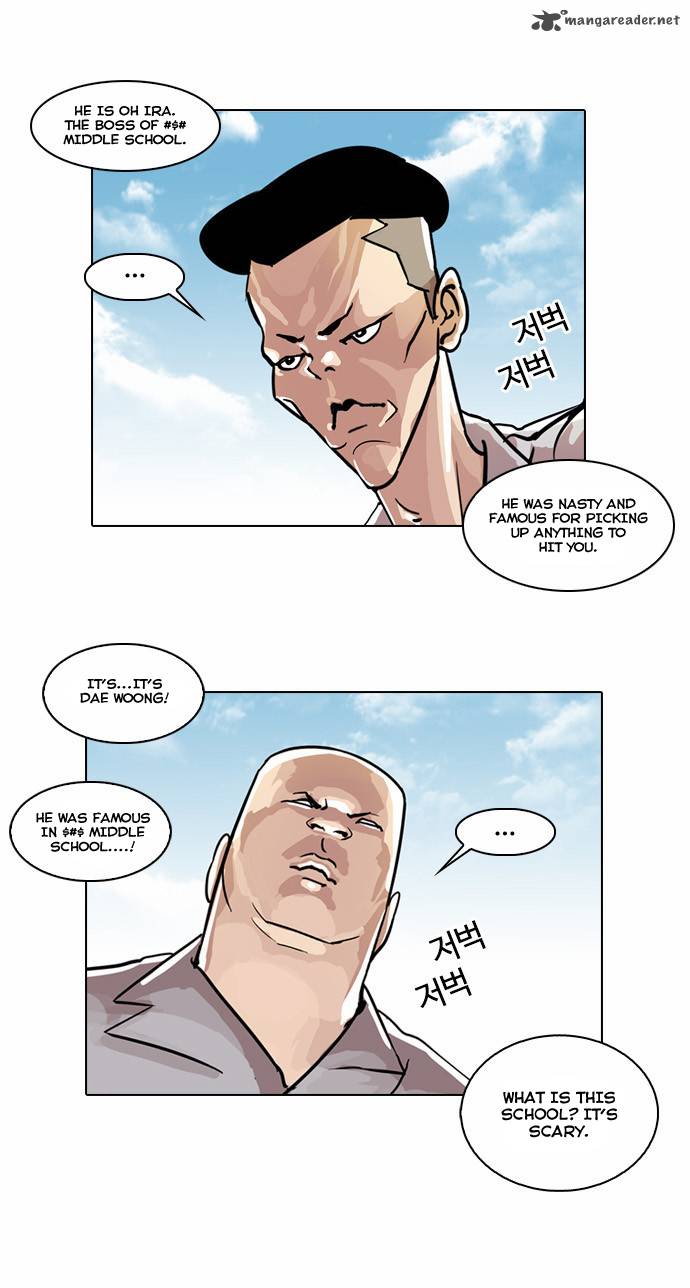 Lookism 24 21