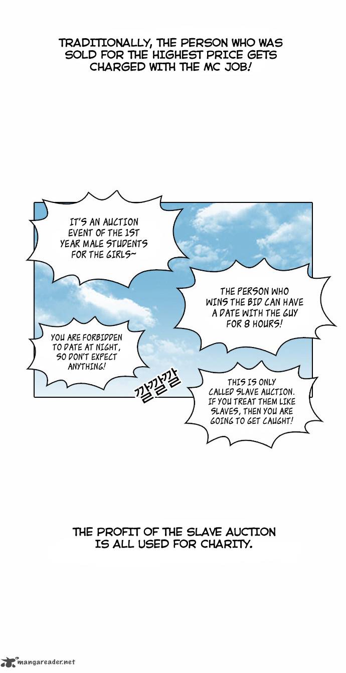 Lookism 24 32
