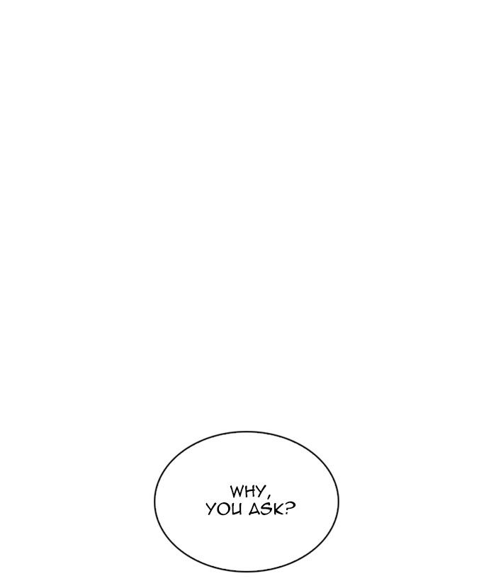 Lookism 244 14