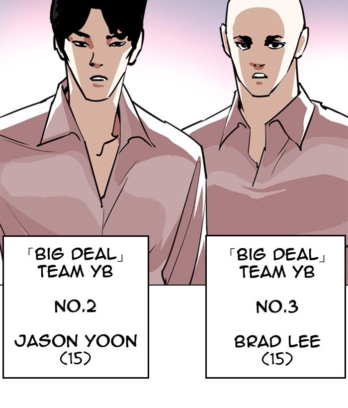 Lookism 244 62