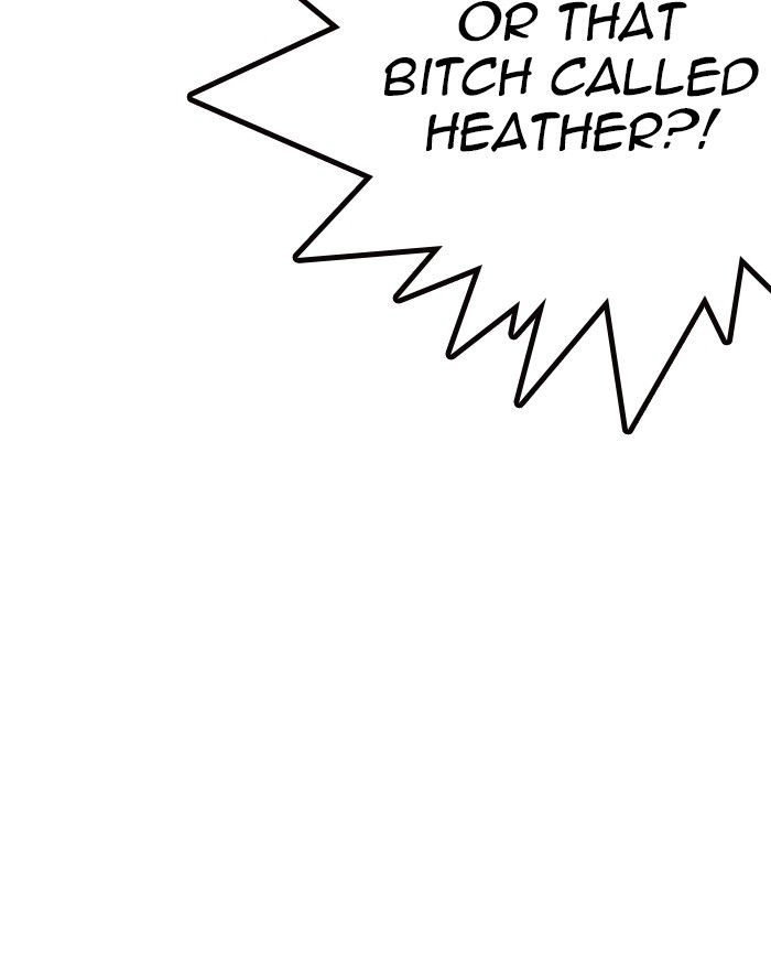 Lookism 246 153