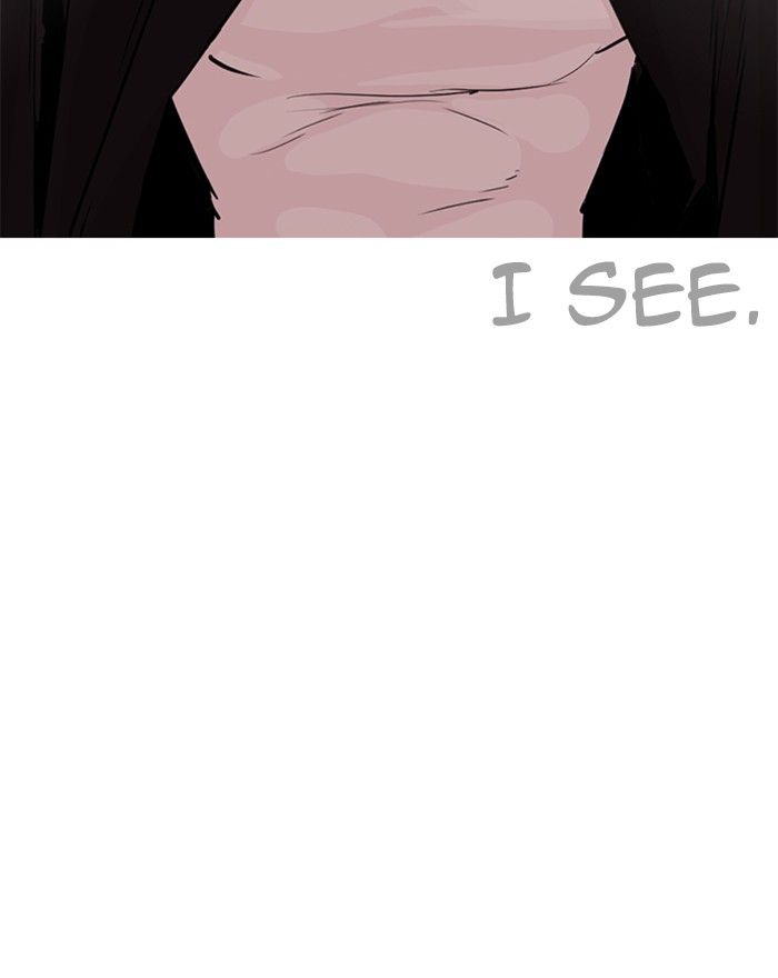 Lookism 246 43